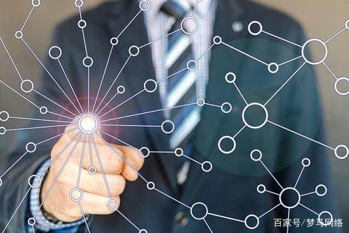 【網(wǎng)絡(luò)運(yùn)營】網(wǎng)絡(luò)運(yùn)營可以從哪里開始？