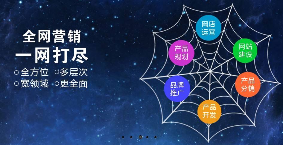 【網(wǎng)絡(luò)運(yùn)營】解析網(wǎng)絡(luò)營銷、網(wǎng)絡(luò)推廣與電子商務(wù)